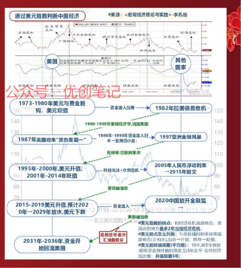 经济学家李孔岳教授通过…#情报-搞钱线报📢论坛-网创交流-优创圈